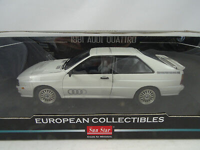1:18 Sunstar 4155 1981 Audi Quattro Alpine Bianco Rarità §