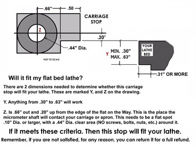 Micrometer Carriage Stop For 10
