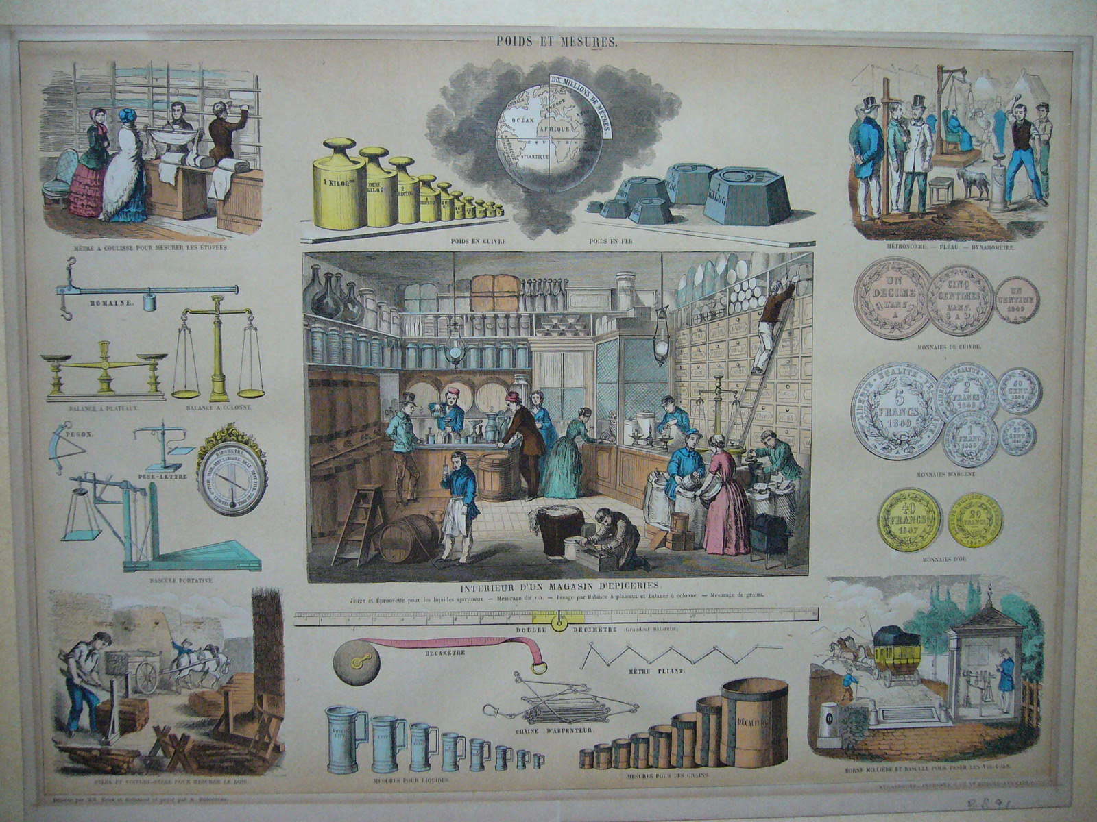 Belin- Bethmont: Maße und Gewichte 1 Bl. altkol.. Lithographien, ca.1860 , Paris