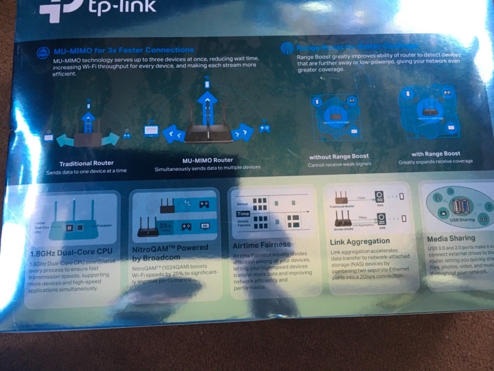 TP-Link AC2300 Wireless WiFi Router | Powerful 1.8GHz Dual-Core 64-Bit CPU ™