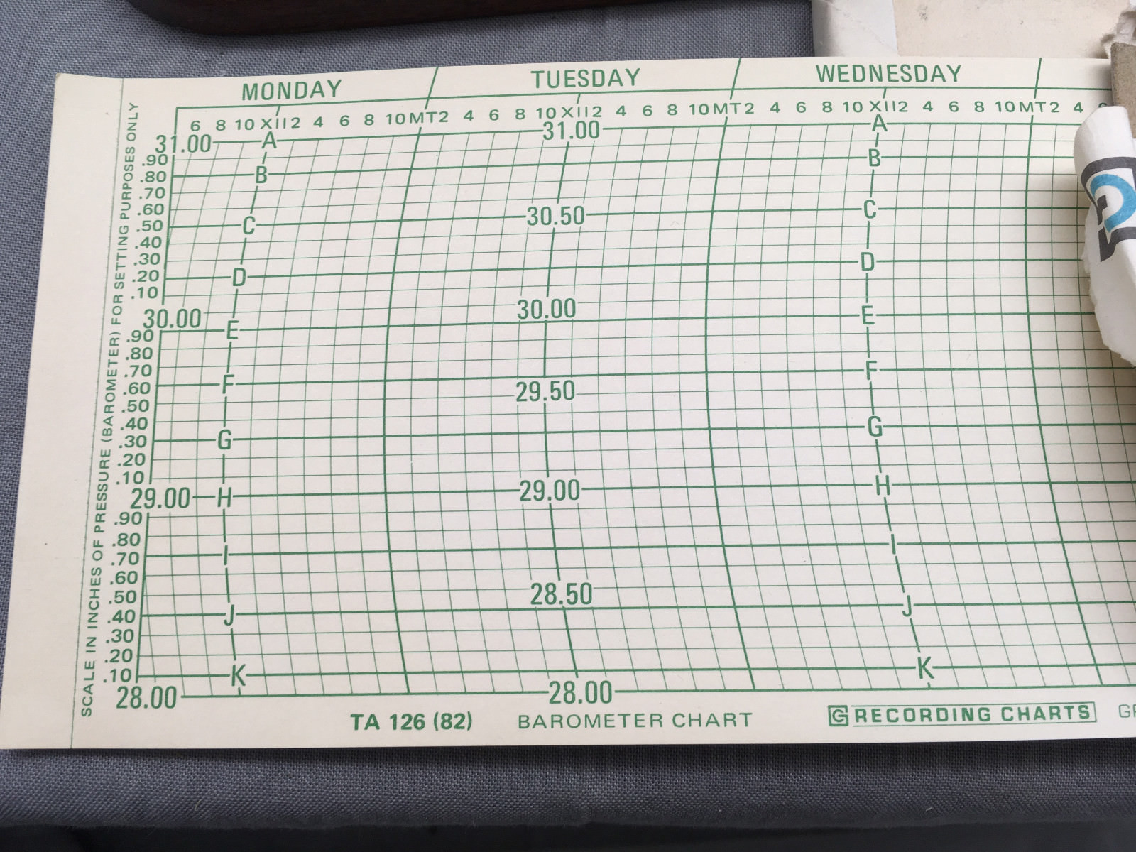 Vintage Taylor Instrument Company Barometer w/ Charts Rochester NY