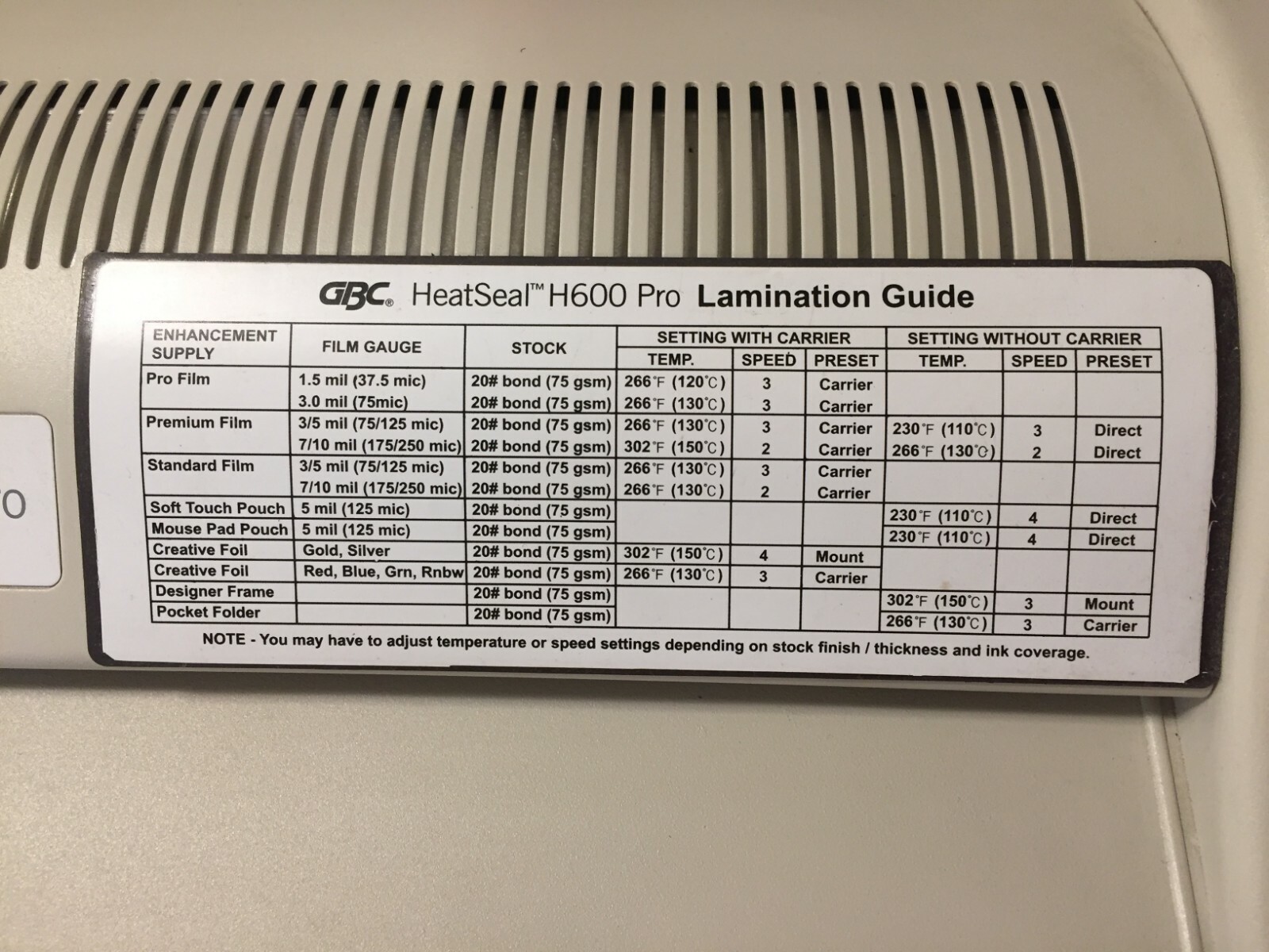 GBC HeatSeal H600 Pro 13
