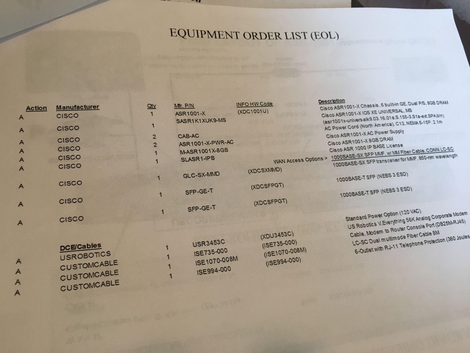 New Cisco ASR1001-X V03, 6 built-in GE, Dual P/S, 8GB DRAM SLASR1-IPB LICENSE