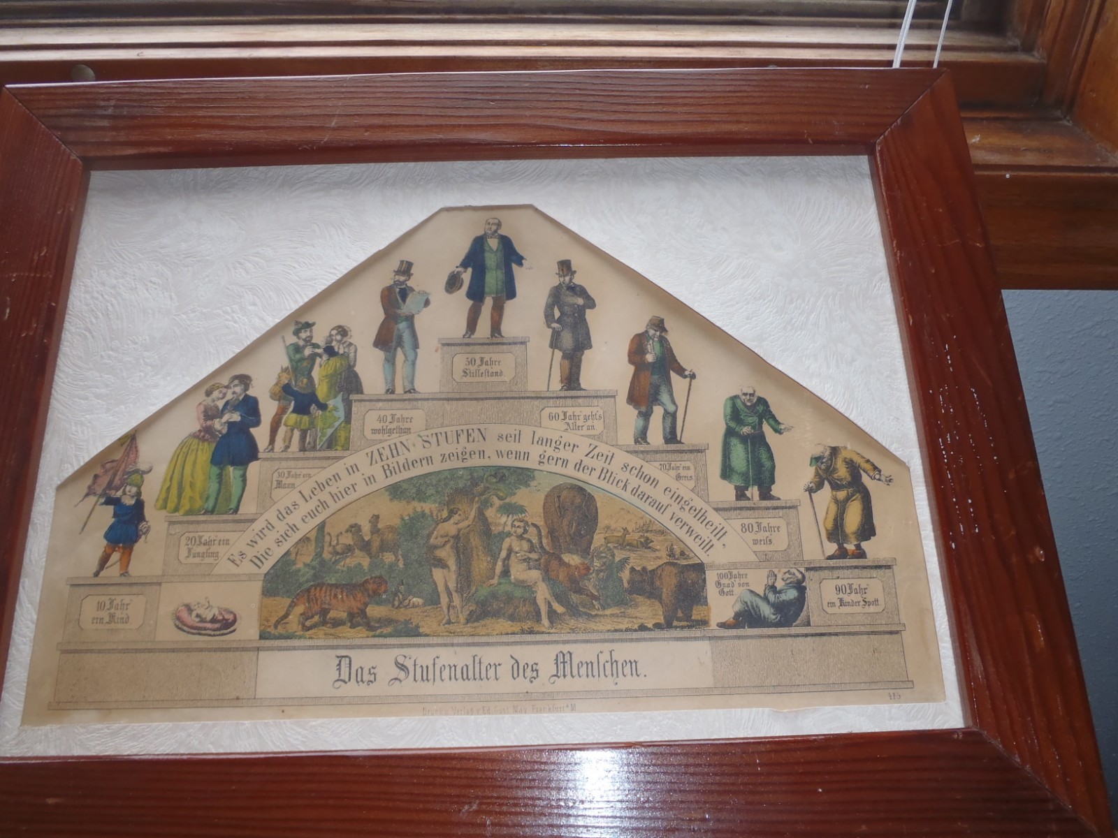 RARE VINTAGE GERMAN CYCLE OF MAN PICTURE PRINT,FRAMED OVER 100 YEARS OLD