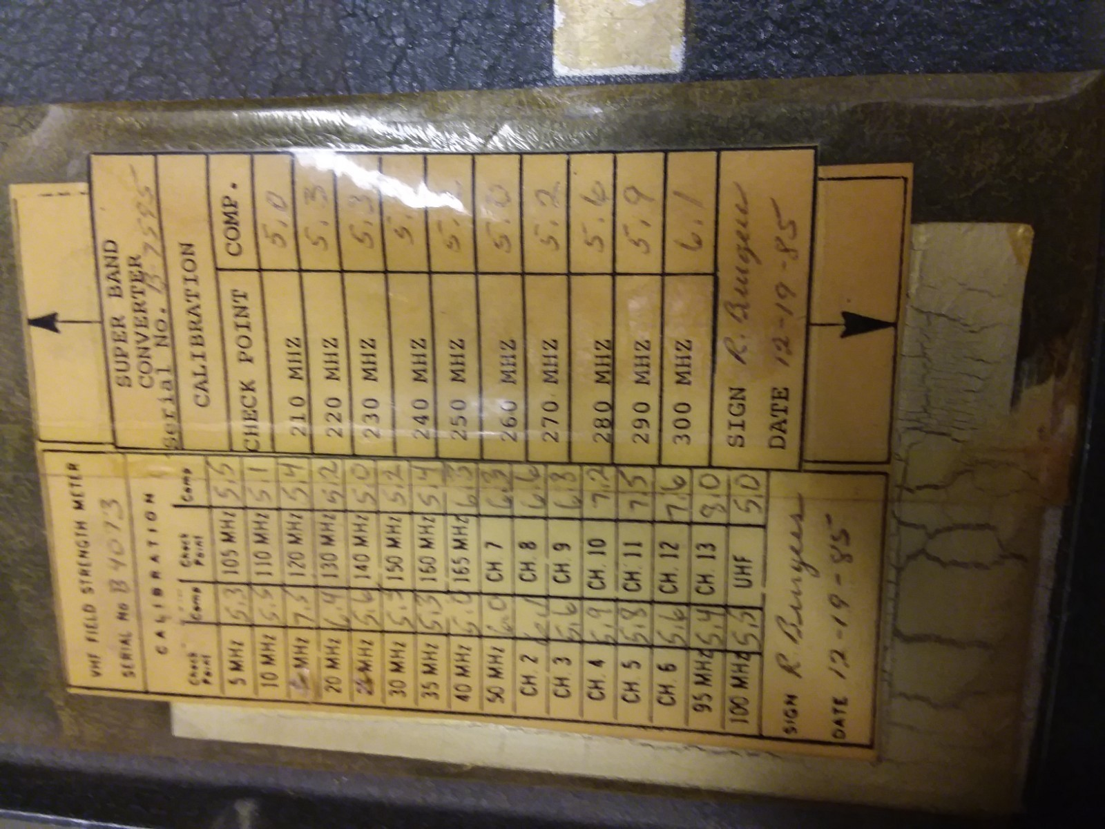 Vintage Texscan Thetacom 7271 Field Strength Meter Industrial Art