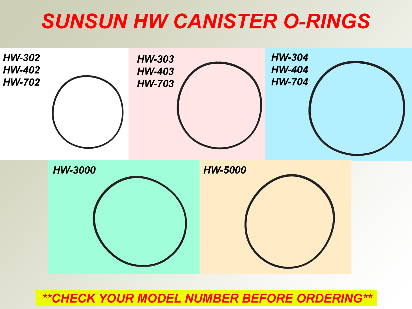 SUNSUN CANISTER O-RING GASKET HW-302 303 304 402 403 404 702
