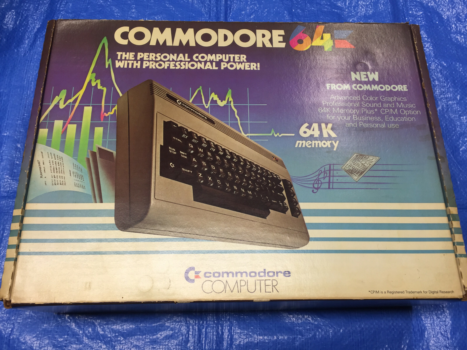 Commodore 64 Computer In Original Box (untested) | eBay