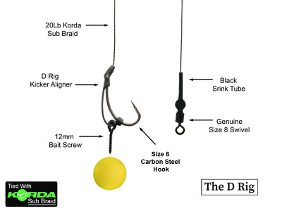 How to tie the D rig