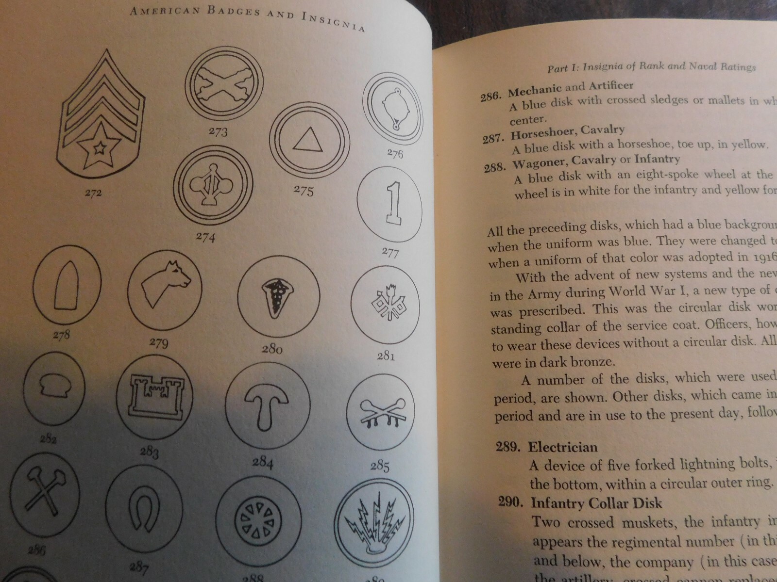 American Badges And Insignia by Evans E. Kerrigan - 1975.