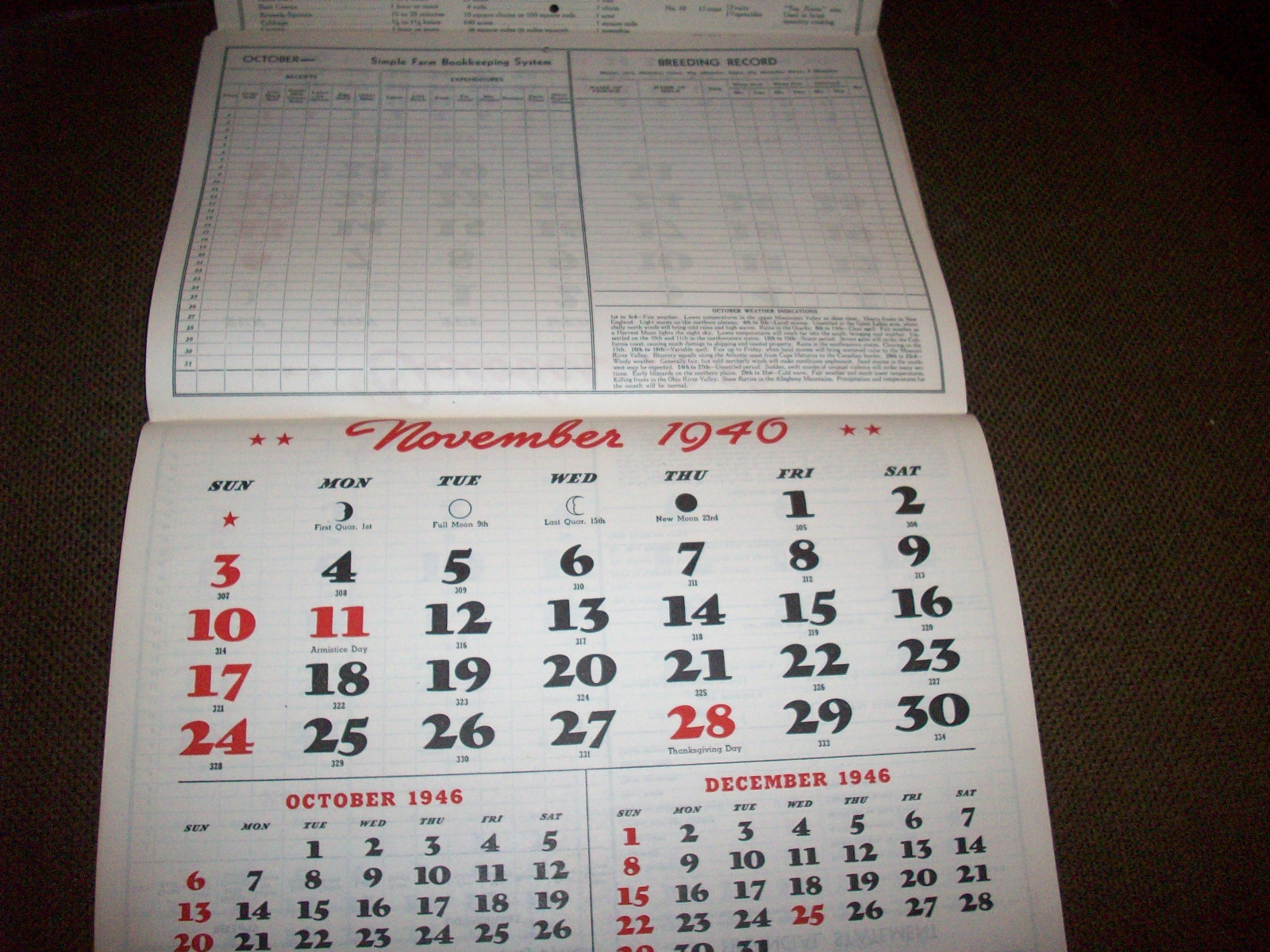 1946 Fairway Foods Advertising Calendar A.E. Nelson Alden Wisconsin