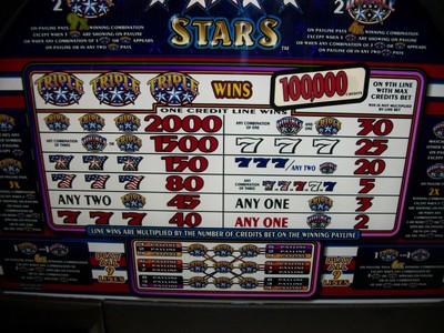 IGTS2000 TRIPLE DOUBLE STARS 3 REEL SLOT MACHINE