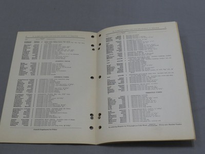 Vintage RUMELY 6 Tractor ALLIS CHALMERS Repair Parts catalog 36pgs original