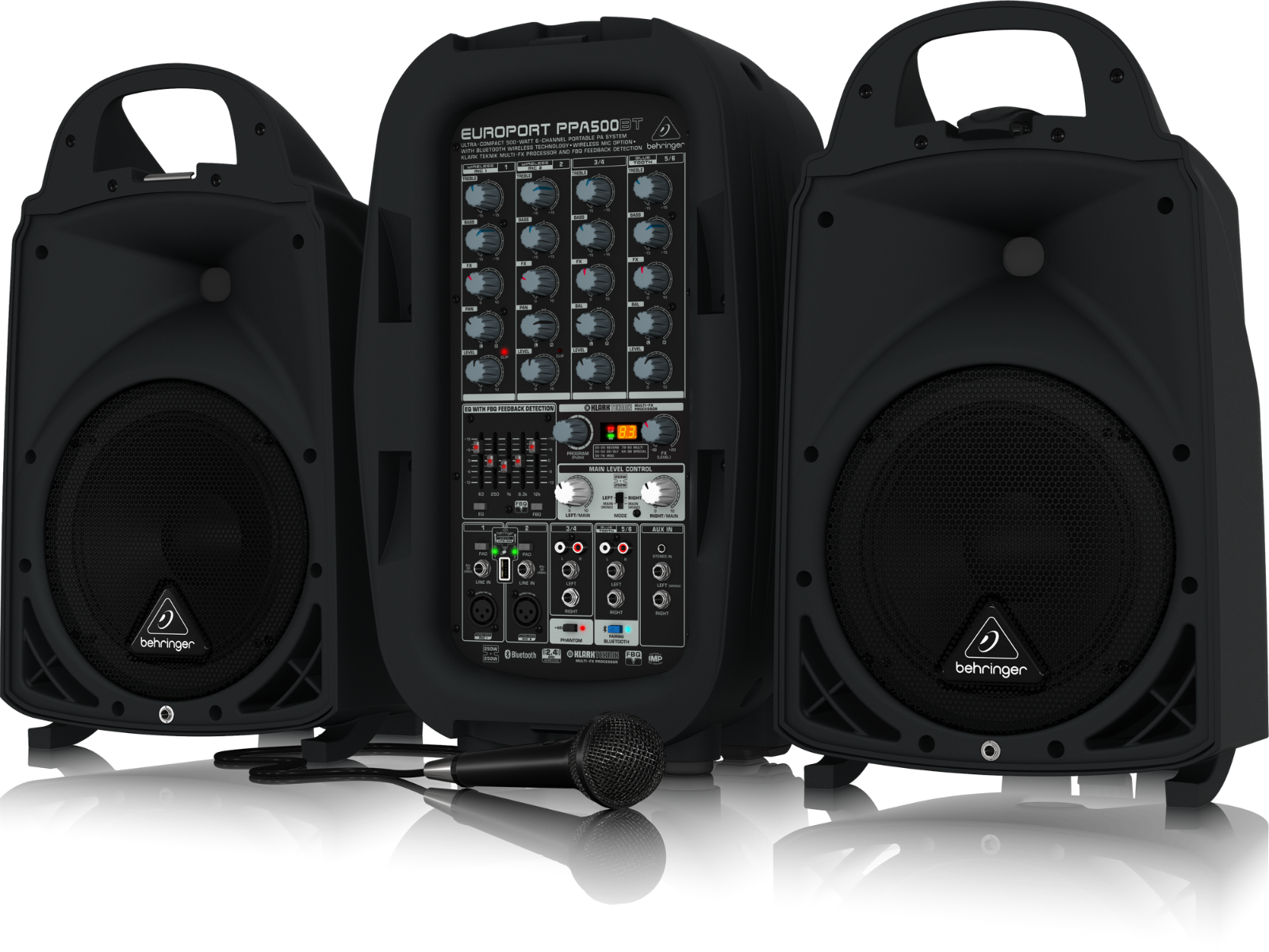NEW in Box - Behringer Europort PPA500BT Portable PA System WITH Tripod Stands