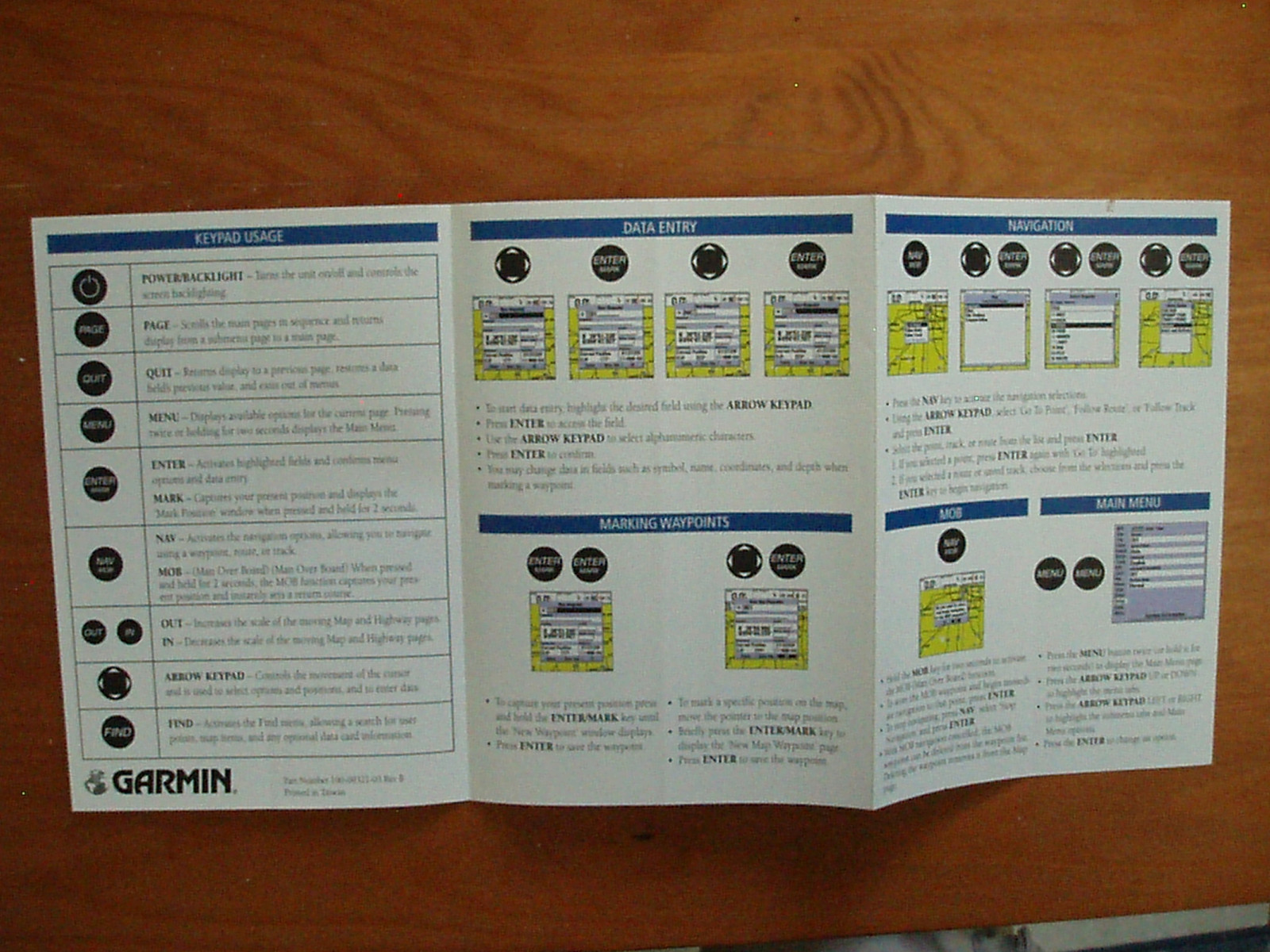 GARMIN 178 178C Owners Manual plus Quick Reference Guide.