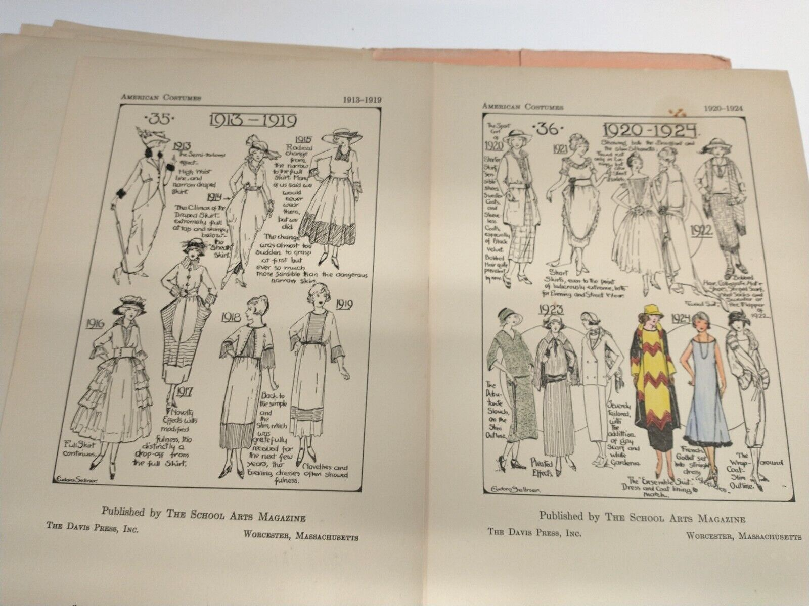 American Costumes Designs 1775-1925 By Eudora Sellner 1925 Davis Press