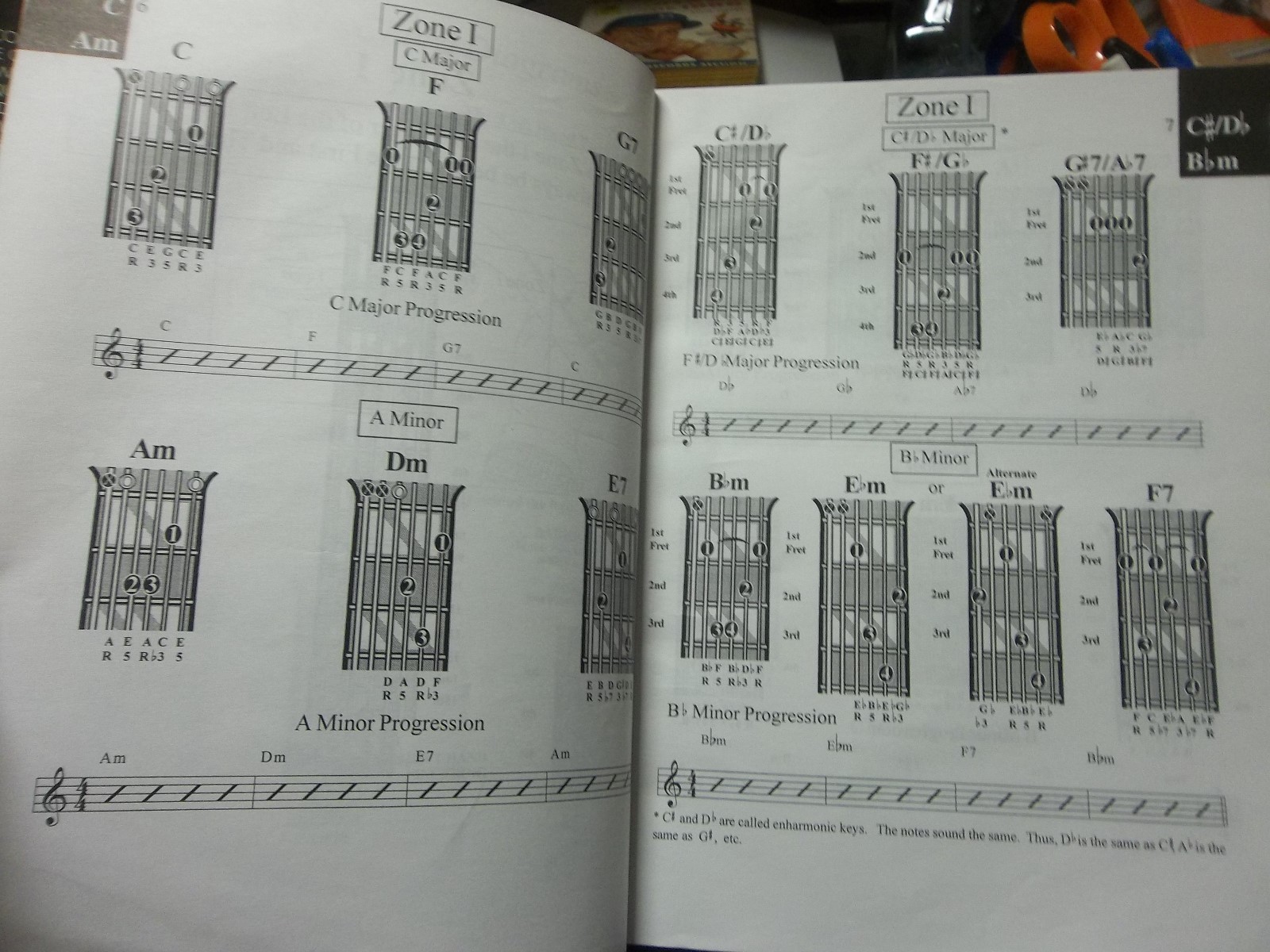 Lot of 2--The Guitar Handbook & You Can Teach Yourself Guitar Chords, Music help