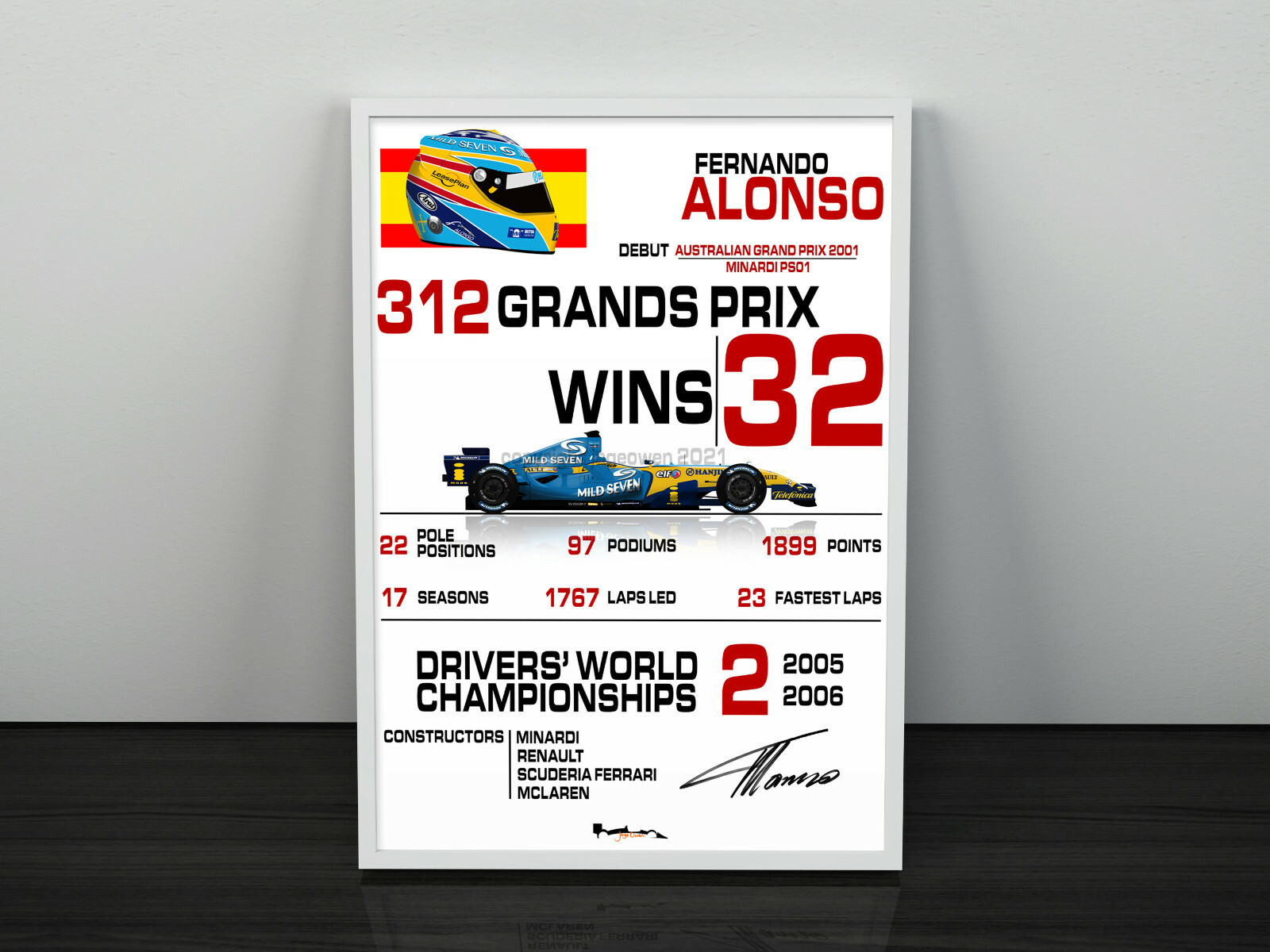 Fernando Alonso 直筆サイン McLaren Honda ポスター Fernando Alonso Retro Formula 1 poster