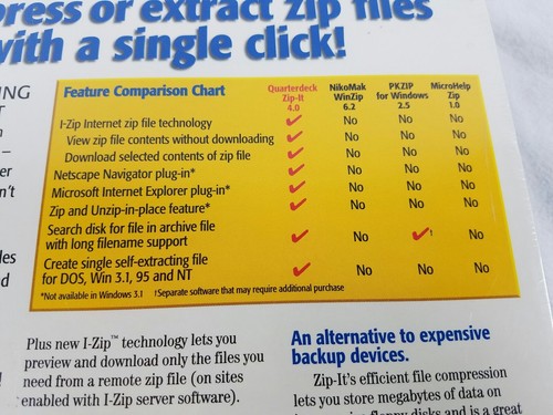 QUARTERDECK ZIP IT Windows 98 File Compression Value Bundle SEALED Vintage