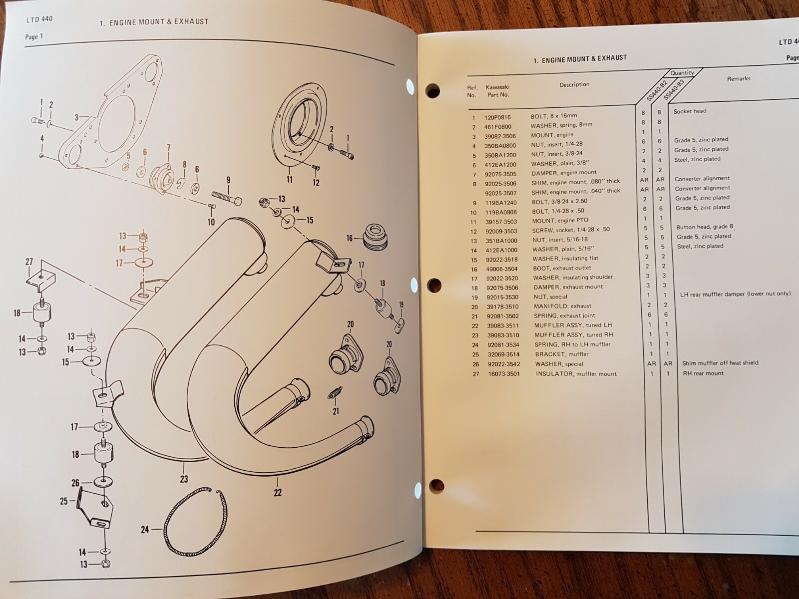 Vintage Original 1980 Kawasaki Snowmobile Parts Catalog LTD 440 French English