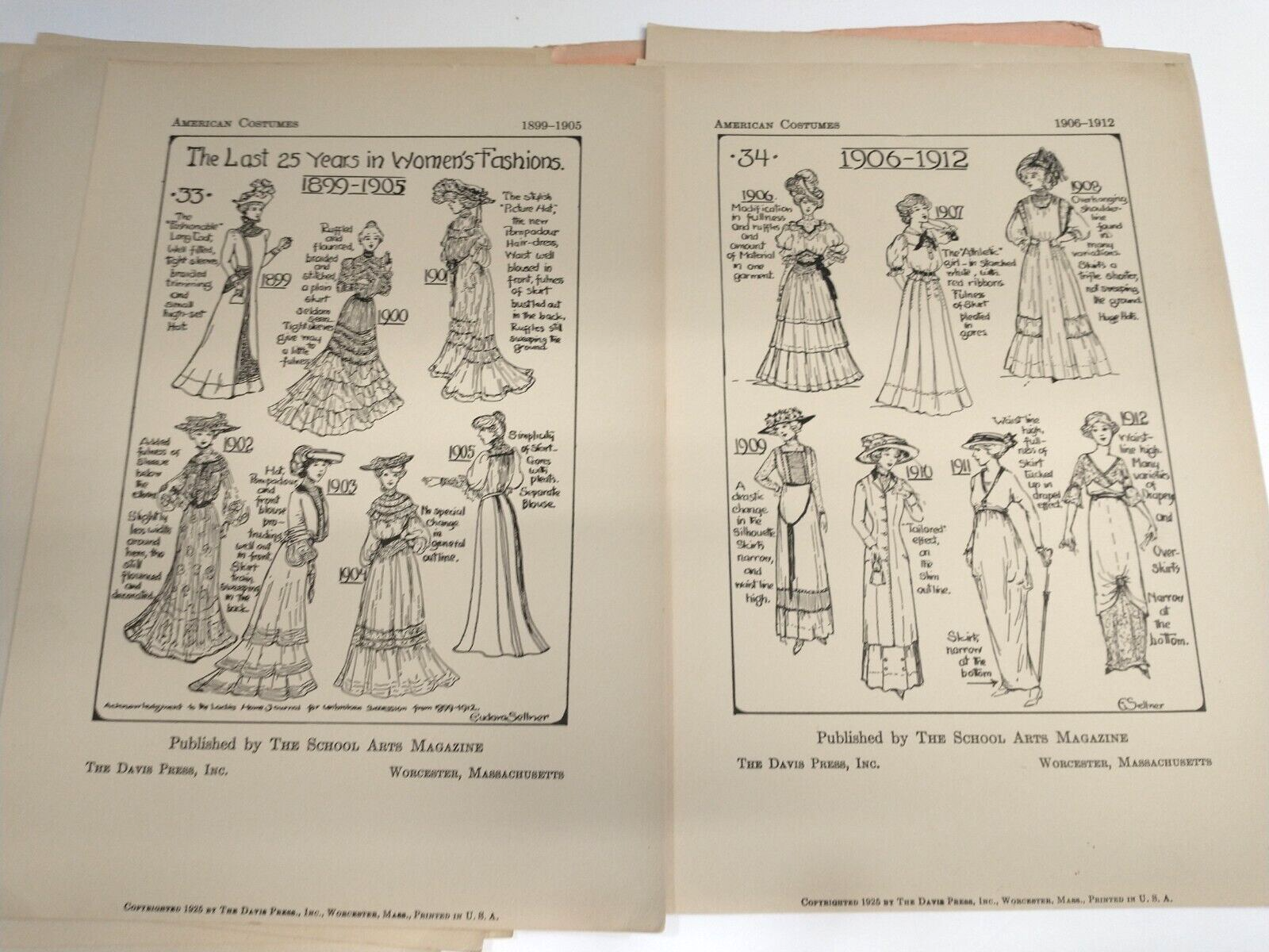 American Costumes Designs 1775-1925 By Eudora Sellner 1925 Davis Press