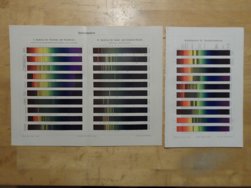 Orig.(1894) Lithographie Spektralanalyse I-Iii (N18)