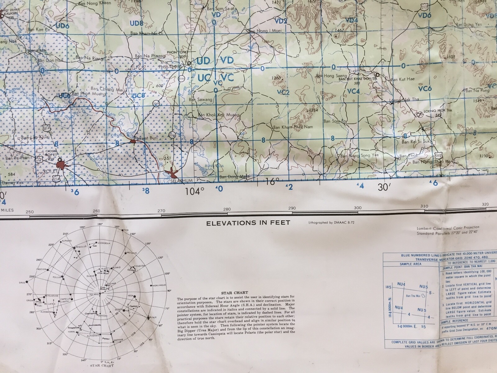 Map Conversion Chart