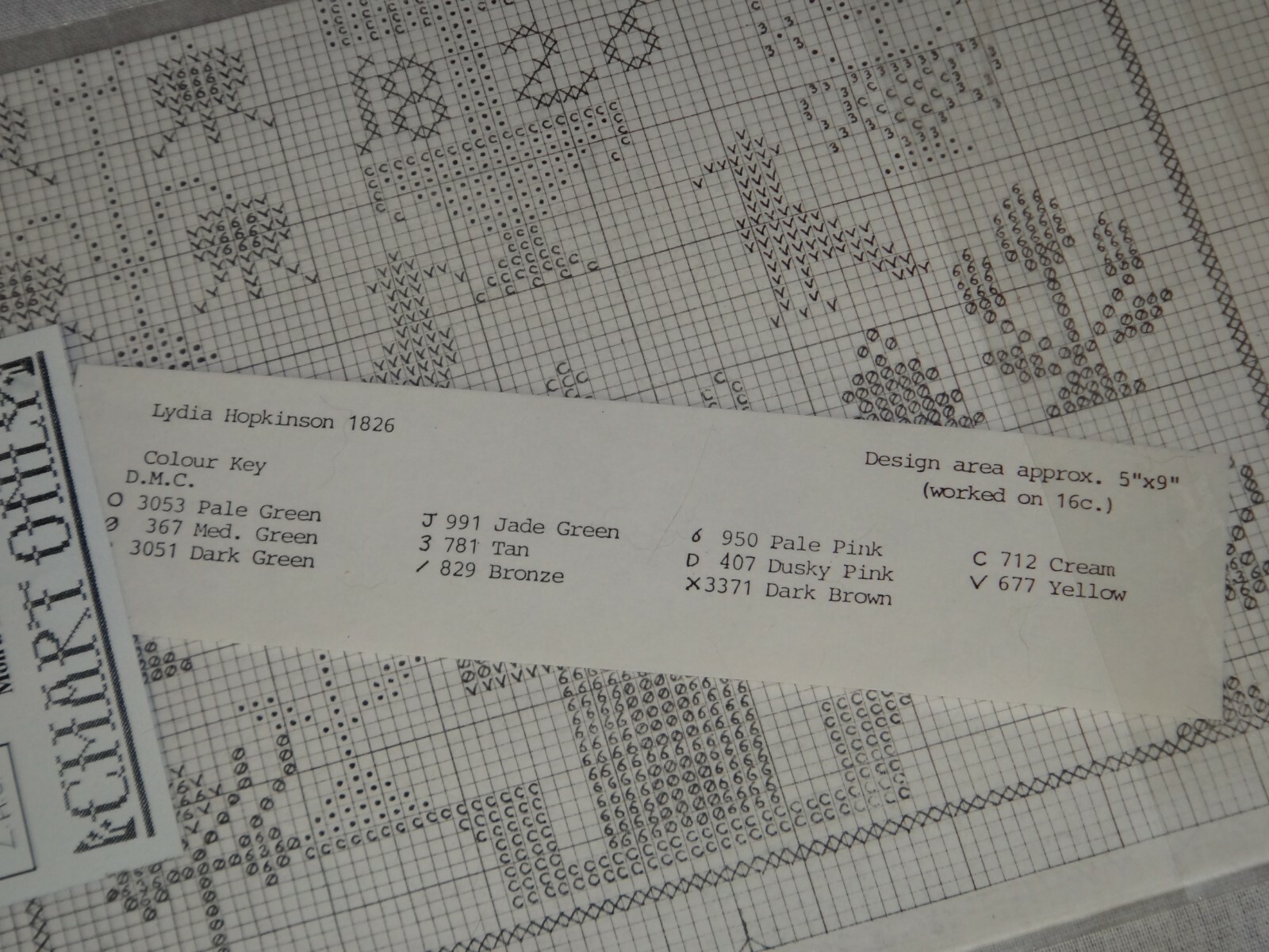 MOIRA BLACKBURN Cross Stitch Chart Pattern Lydia Hopkinson 1826 Antique Sampler