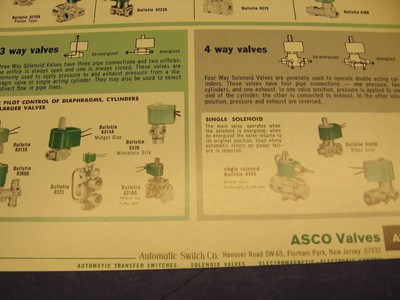 ASCO Catalog Automatic Switch Co. Asbestos History 1960's Solenoid valves