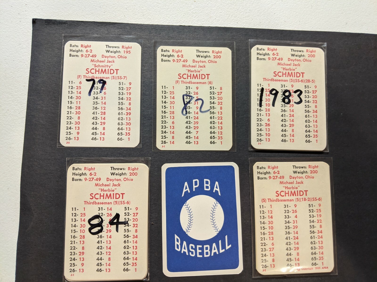 APBA Baseball Game Cards 1977-1994 - Major Stars A to M - U Pick the Player 