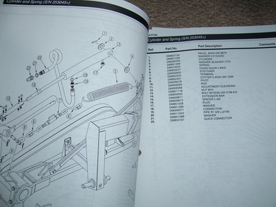 LAND PRIDE Parts & Operator Manuals * Disc Mowers DM3506 & DM3507