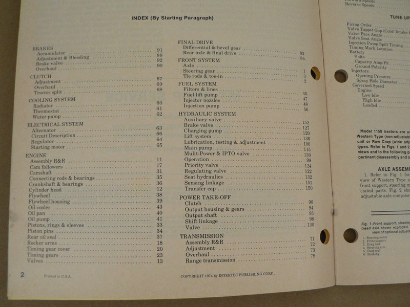 Massey Ferguson Tractor I&T Repair Shop Service Manual Model MF-1150 MF-30 1974