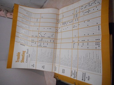 Cummins Marine Manual & Op & Maintenenance Manual for NVH & VT-12 Engines, 1960