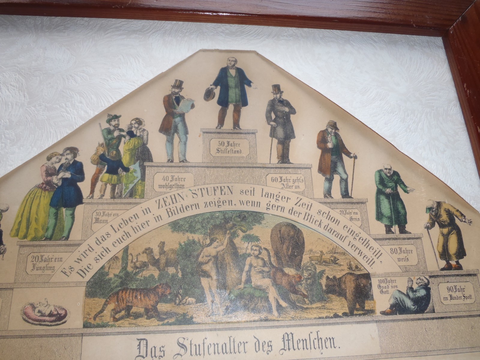 RARE VINTAGE GERMAN CYCLE OF MAN PICTURE PRINT,FRAMED OVER 100 YEARS OLD