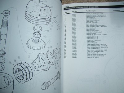 LAND PRIDE Parts & Operator Manuals * PD15 PD25 PD35 Post Hole Diggers