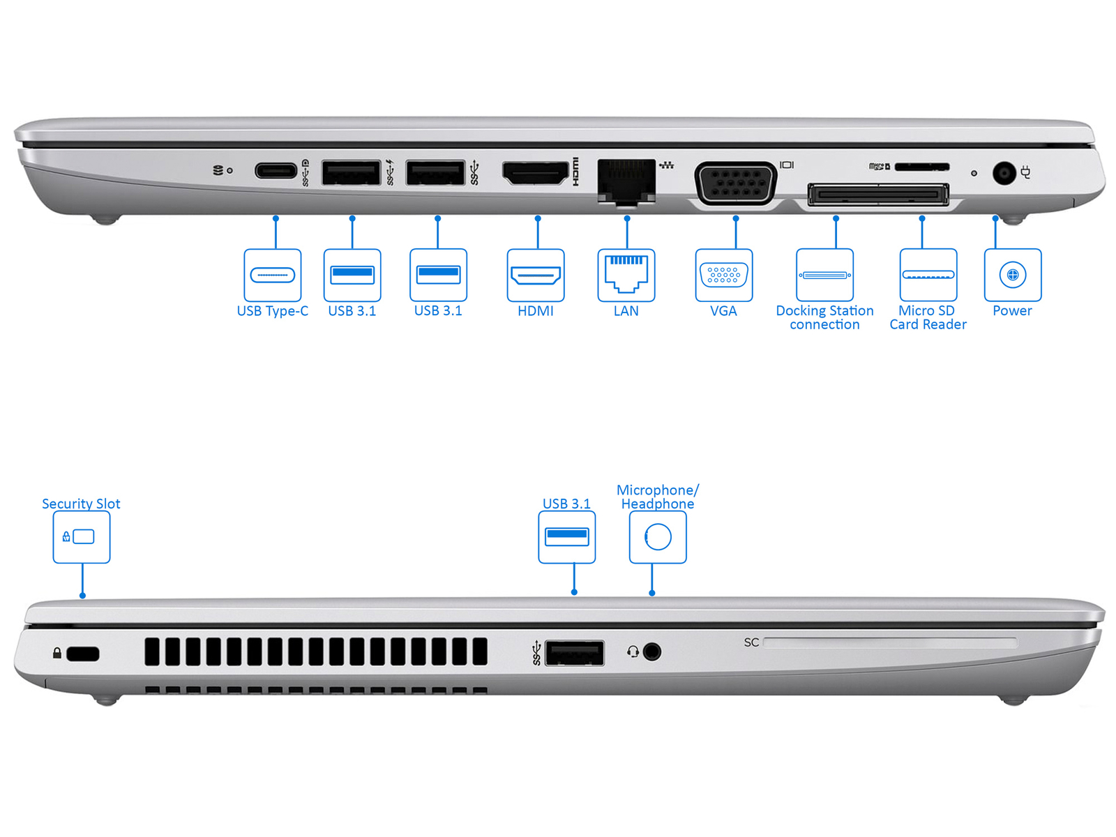 HP 645 G4 14" HD PC, Ryzen 7 2700U, 32GB RAM, 2TB SSD ...