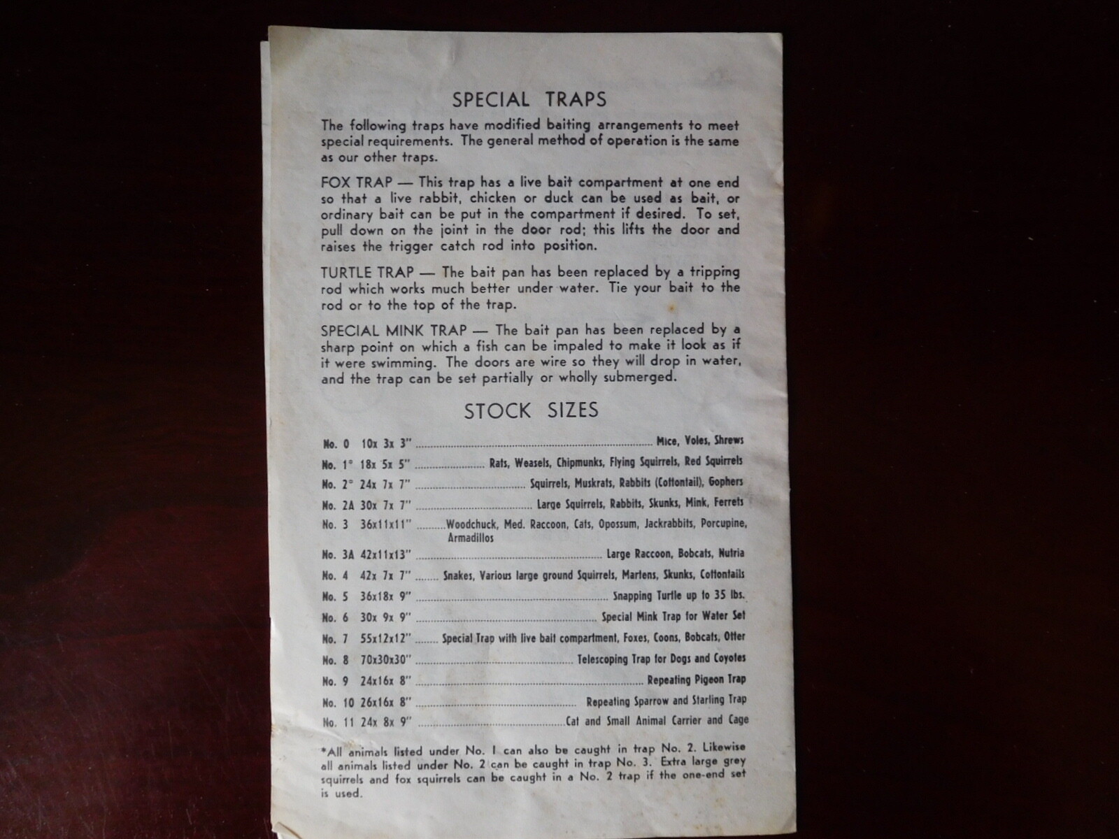 Havahart Trap Instruction Sheet