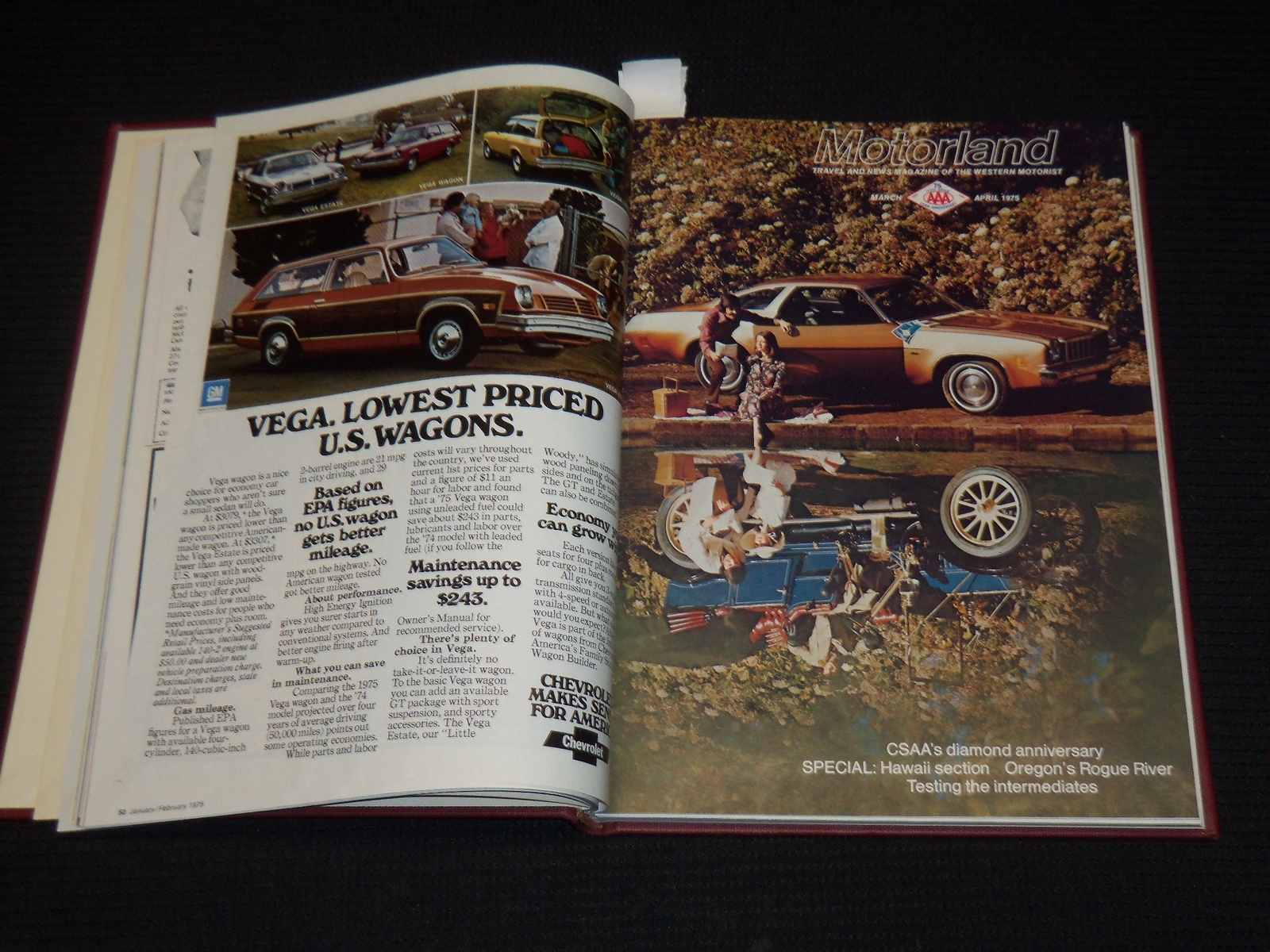 1975 JANUARY-DECEMBER THE MOTOR LAND MAGAZINE BOUND VOLUME