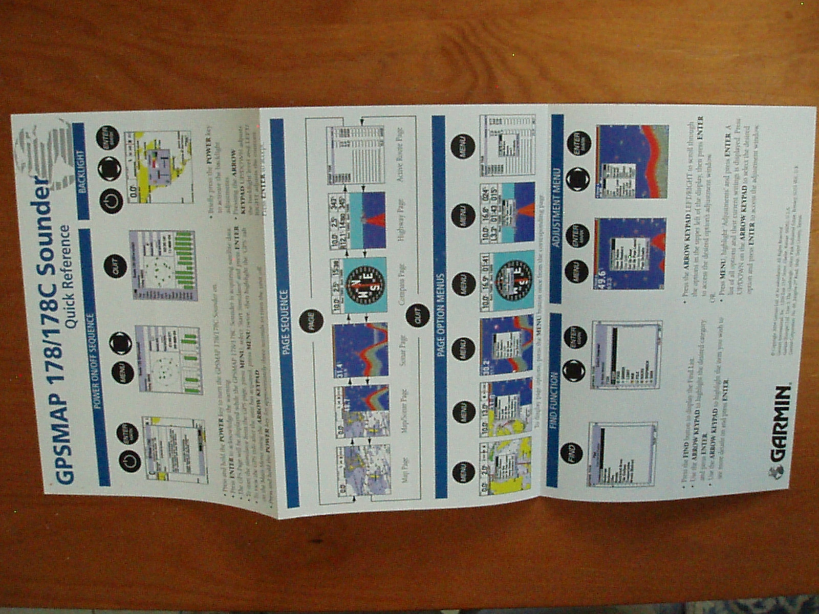 GARMIN 178 178C Owners Manual plus Quick Reference Guide.