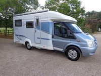 2008 Ford Transit  Manual