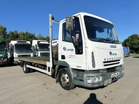 2004 IVECO EUROCARGO 75E17 FLAT 