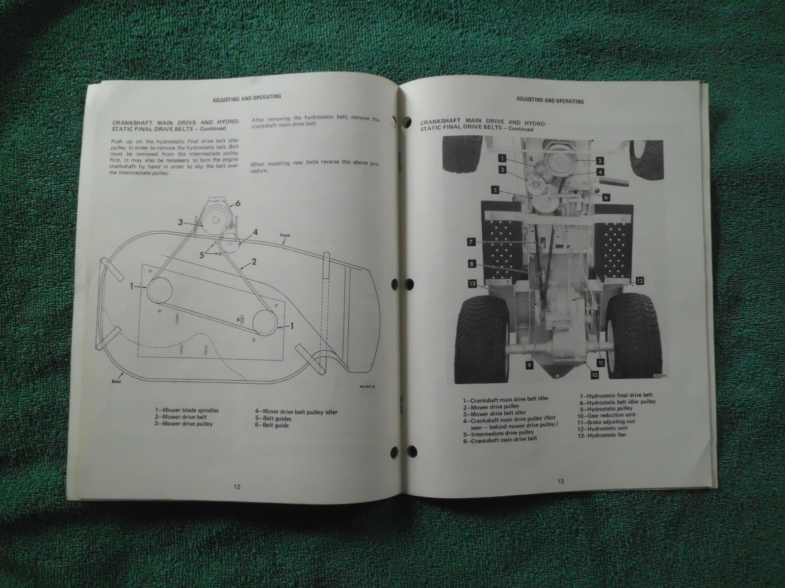International Harvester Cub Cadet  80  Lawn Tractor  Operator's Manual   Case IH