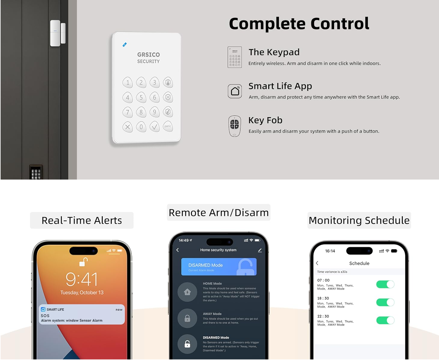 Smart Home Alarm System,Door Window Sensor,Motion Sensor,Remote, Keypad, W/Alexa
