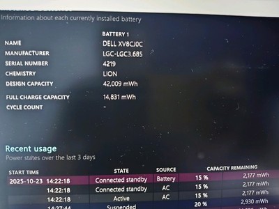 Item photo(s) from verified buyer