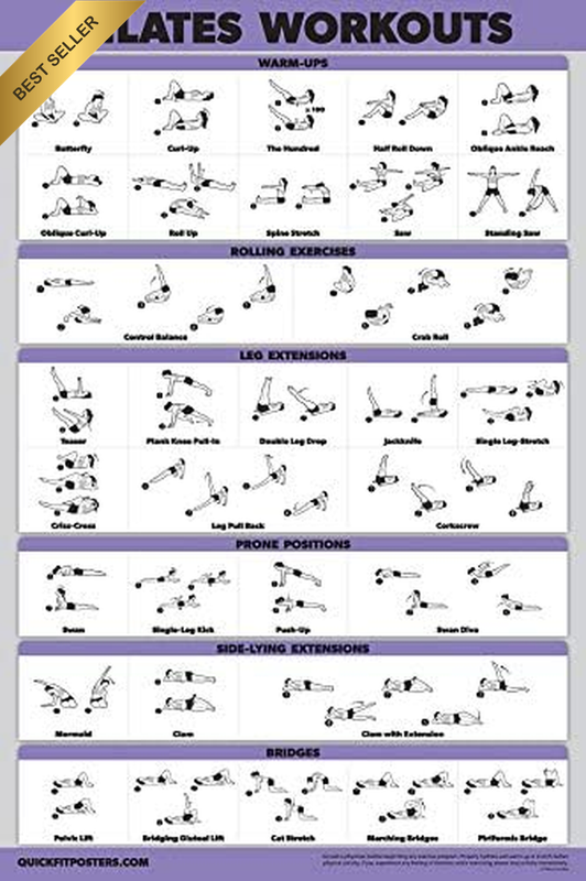 Quickfit Pilates Workout Poster - Pilates Mat Work Exercises (Laminated, 18" X 2