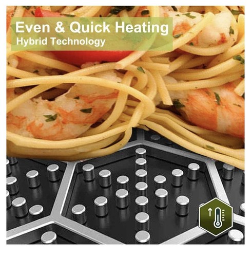 NEW AUDANNE Saucepan with Lid, 2.0 Qt Hybrid Honeycomb Stainless Steel Sauce Pot