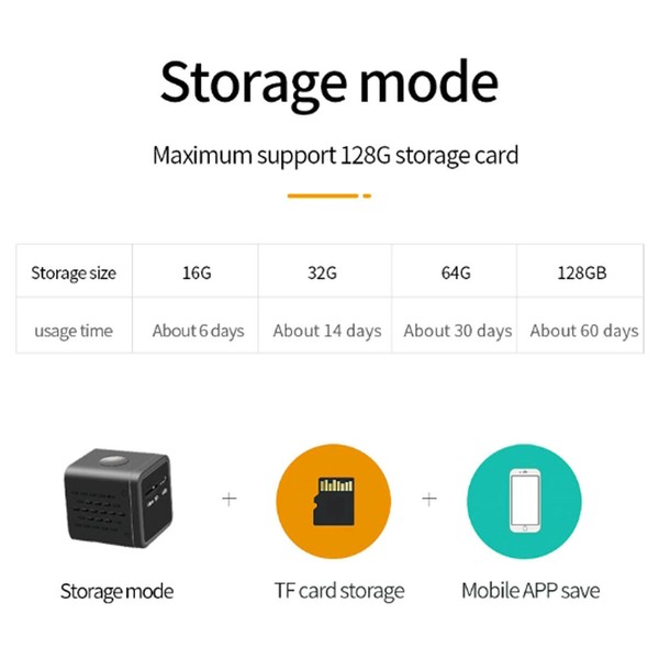 Mini Spy 1080P HD Wifi Camera Night Vision Wireless DVR Home Security Hidden Cam - Image 11