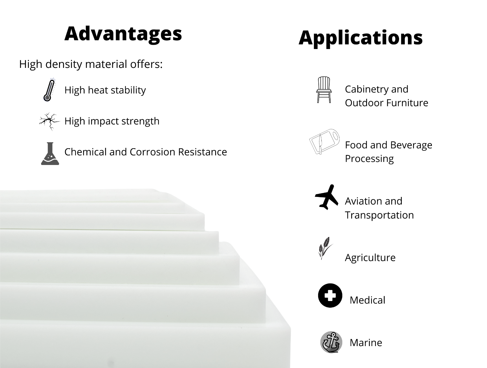 BuyPlastic Natural White HDPE Plastic Sheet  1/4" x 6" x 24"