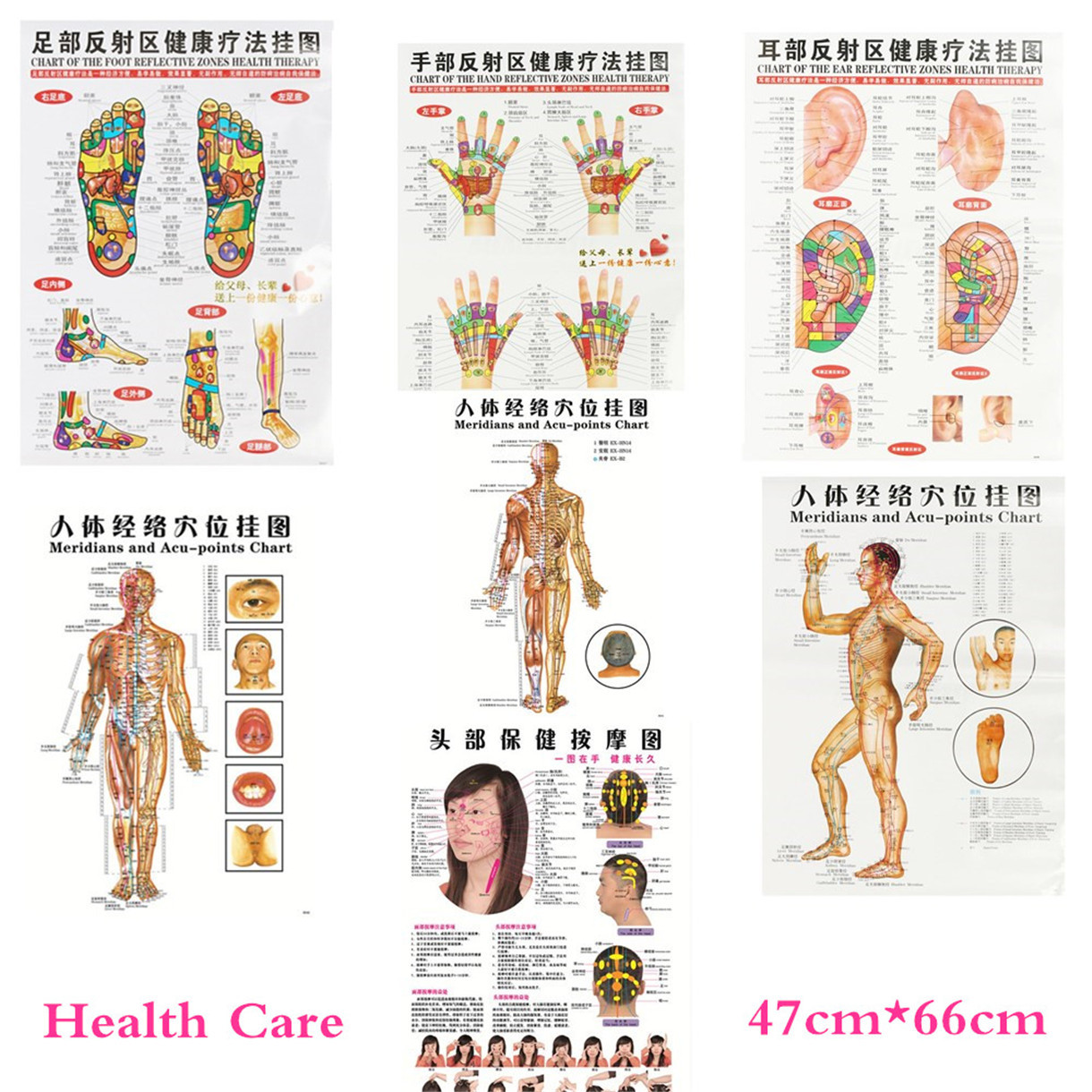 Acupressure Points Chart