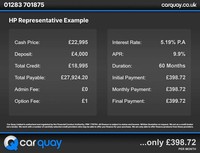 2017 BMW 4 Series 435d xDrive M Sport 2dr Auto [Professional Media] COUPE DIESEL