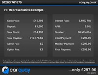 2022 Polestar 2 170kW 78kWh Long Range Single motor 5dr Auto SALOON ELECTRIC Aut